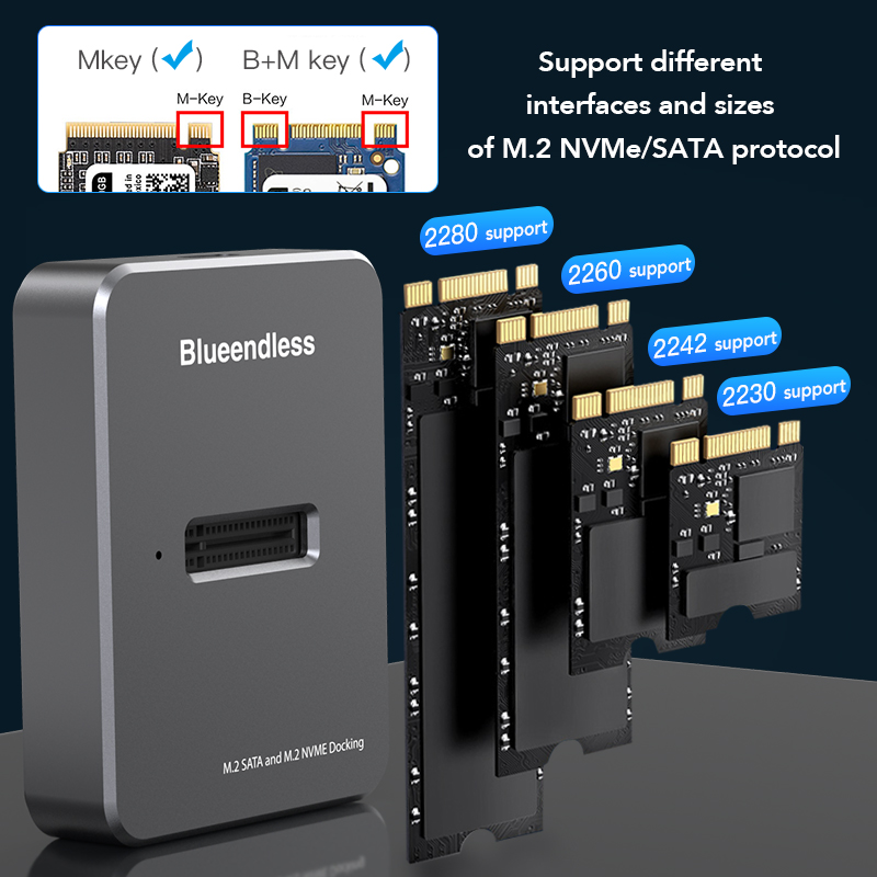 محطة إرساء Blueendless M2 NVMe - مراجعة 8Tb M2 Nvme Ssd وسعره